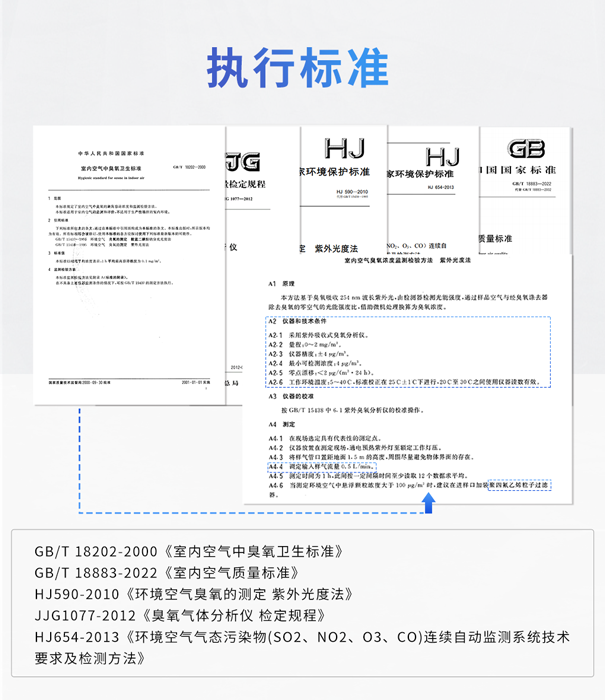 GHK100便携式臭氧测试仪-执行标准