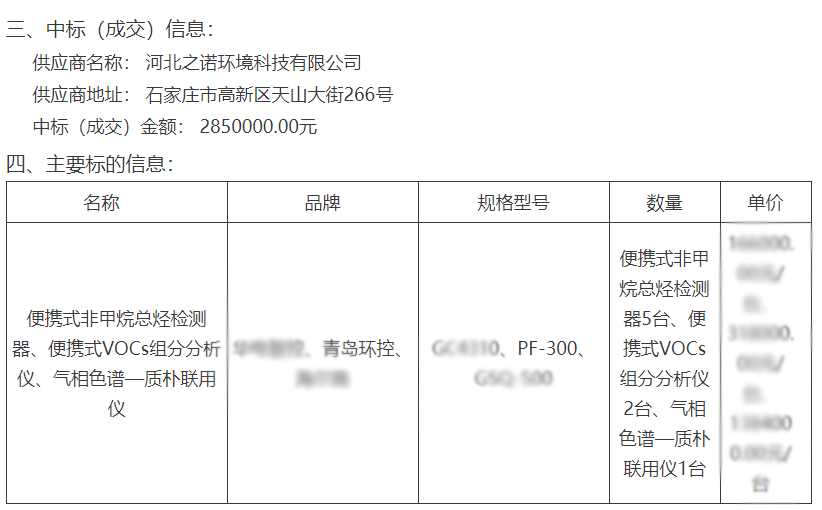 我公司中标PF-300便携式VOCs组分分析仪2台