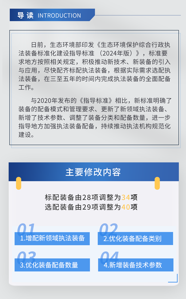 青岛环控 | 生态环境监测现场执法装备配备方案（2024年版）