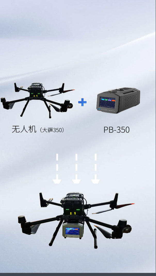 PB-350搭载无人机